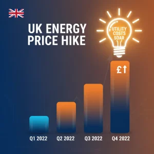 Rising UK energy prices chart with light bulb